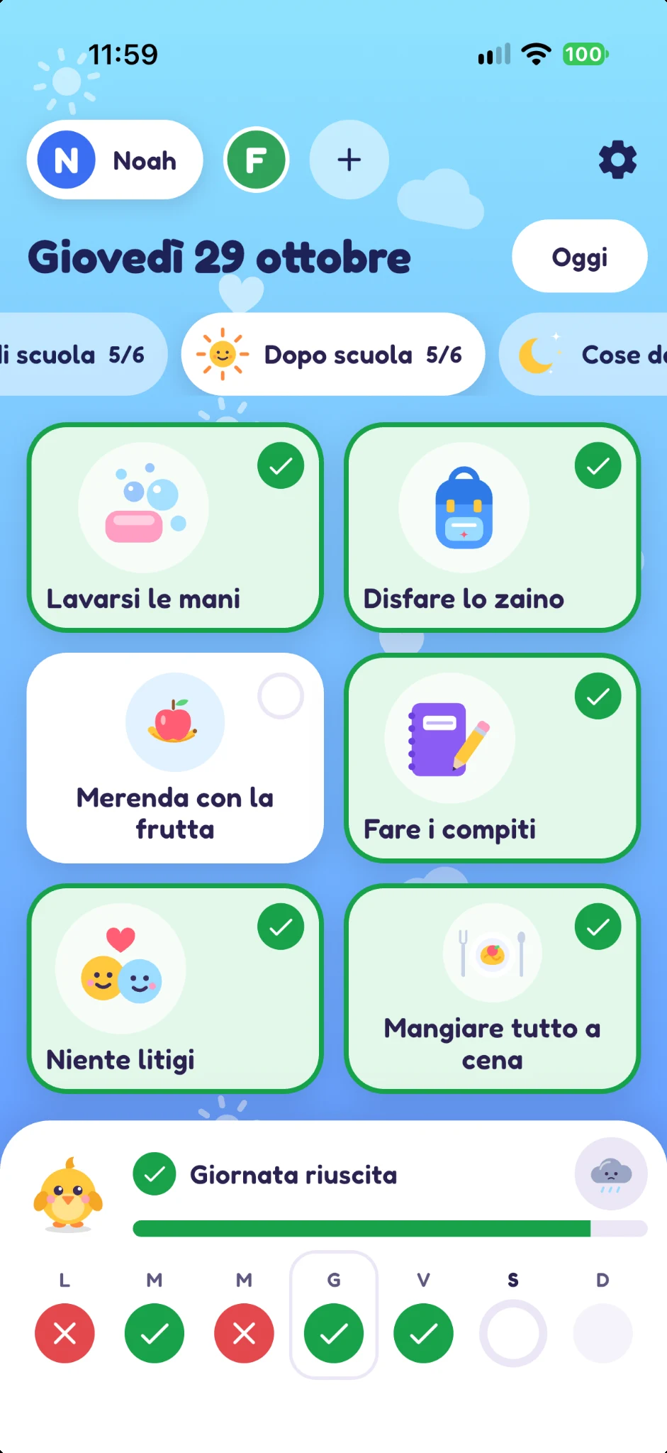 ChickyBoard: le attività del doposcuola, con le spunte dei gesti completati e il riepilogo della settimana.